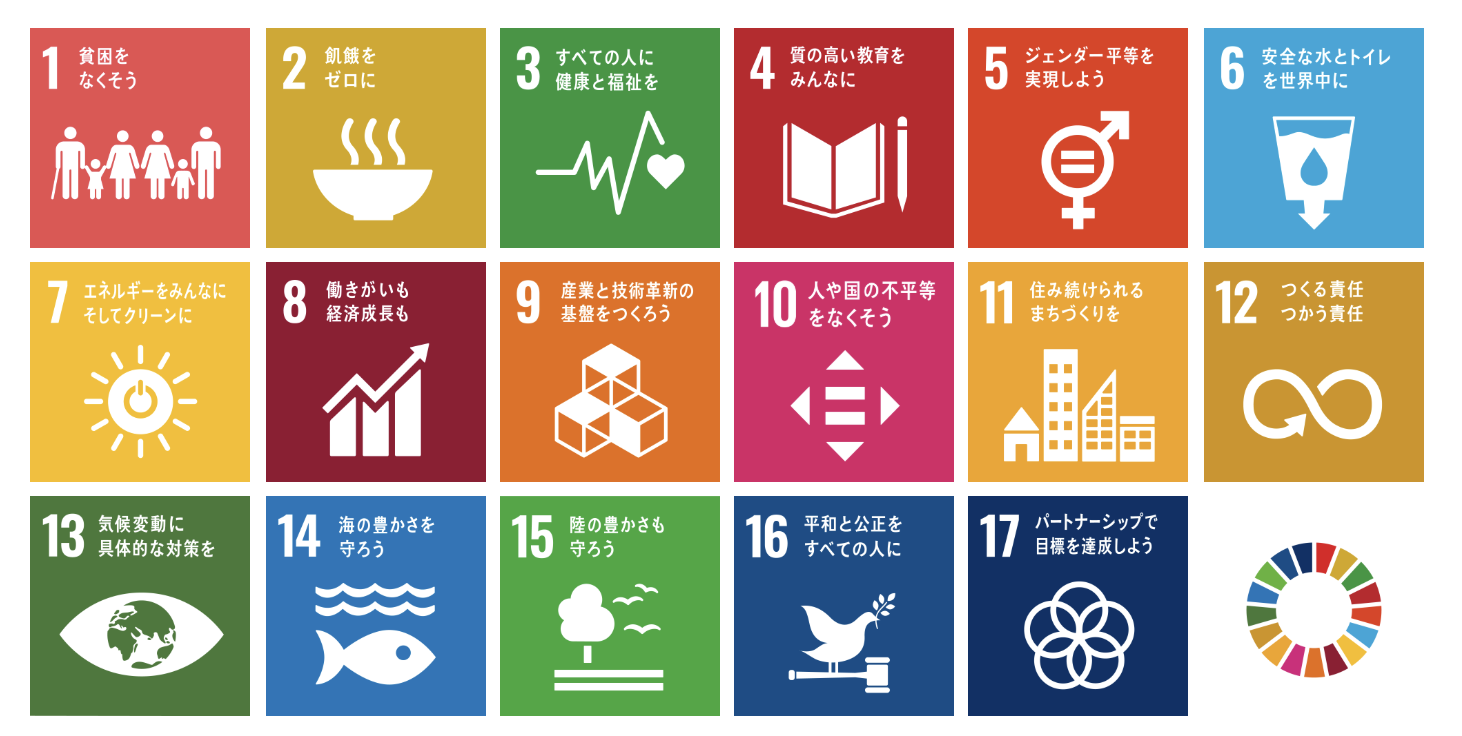 Sdgs グローバル セレクト ファンド ニッセイ ニッセイ SDGsグローバルセレクト(資産成長･H無)